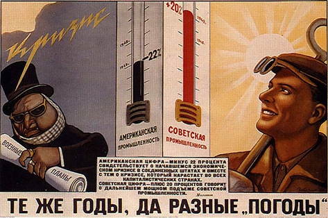 Советская промышленность