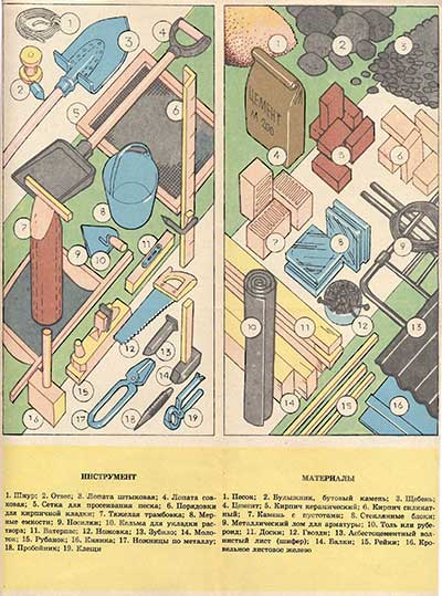 Строим парник. Ерлыкин Л. А. — 1990 г