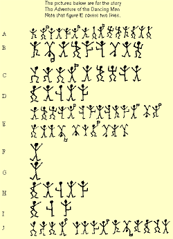 Пляшущие человечки