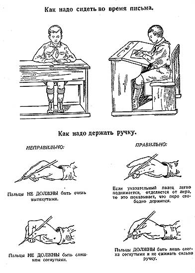 Как правильно держать ручку