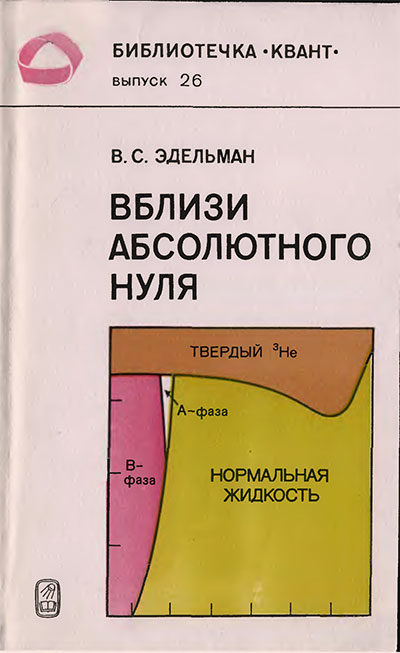 Вблизи абсолютного нуля. (серия «Квант»). Эдельман В. С. — 1983 г