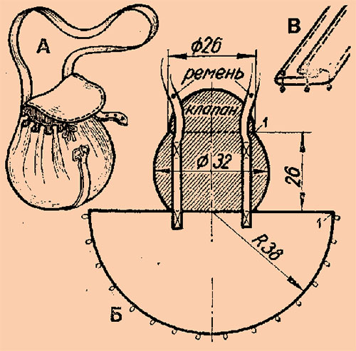 Сумка через плечо (как смастерить). — 1989 г