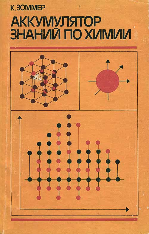 Аккумулятор знаний по химии, 1977